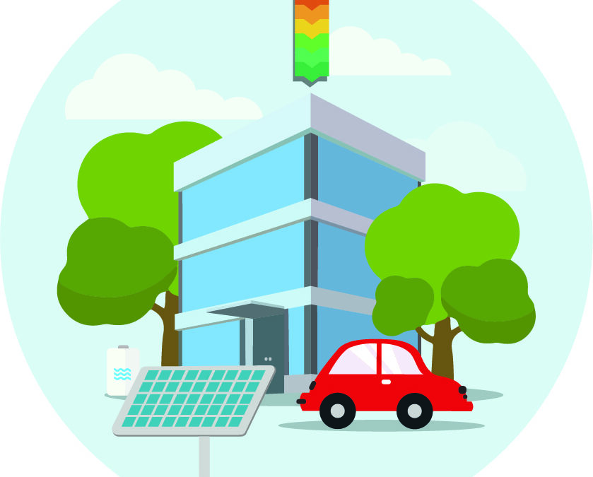 Energielabel opvragen